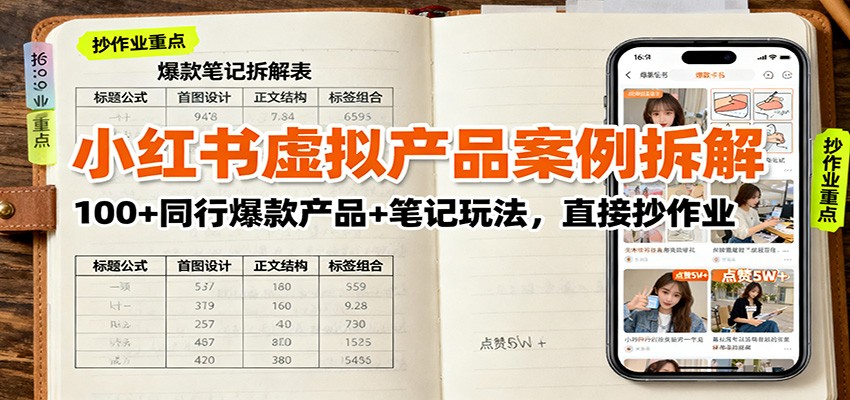小红书虚拟产品案例拆解：100+同行爆款产品+笔记玩法，直接抄作业-低成本创业项目大全｜短视频带货+AI副业变现｜知行创业网