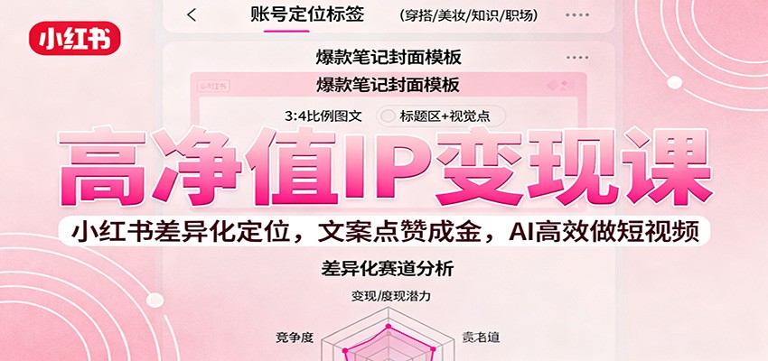 高净值IP变现课：小红书差异化定位，文案点赞成金， AI高效做短视频-低成本创业项目大全｜短视频带货+AI副业变现｜知行创业网