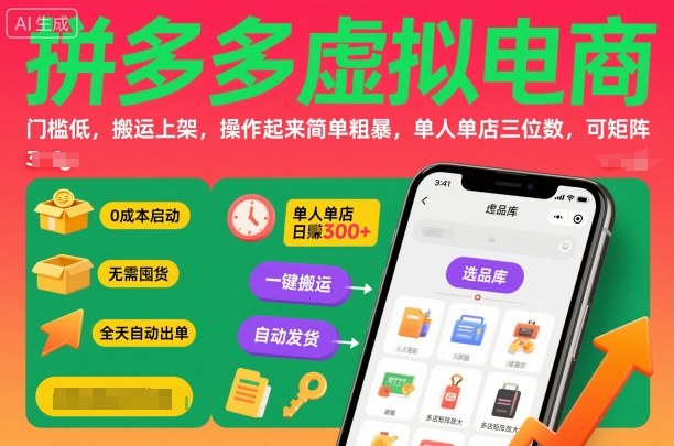 拼多多虚拟电商，门槛低，搬运上架，操作起来简单粗暴，单人单店三位数，可矩阵-低成本创业项目大全｜短视频带货+AI副业变现｜知行创业网