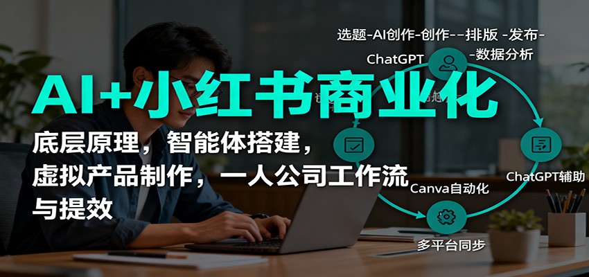 AI+小红书商业化,底层原理,智能体搭建,虚拟产品制作,一人公司工作流与提效-低成本创业项目大全|短视频带货+AI副业变现|知行创业网