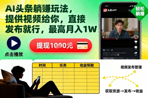 AI头条躺賺玩法,提供视频给你,直接发布就行,最高月入1W+【揭秘】-低成本创业项目大全|短视频带货+AI副业变现|知行创业网