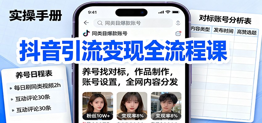 抖音引流变现全流程课：养号找对标，作品制作，账号设置，全网内容分发-低成本创业项目大全｜短视频带货+AI副业变现｜知行创业网