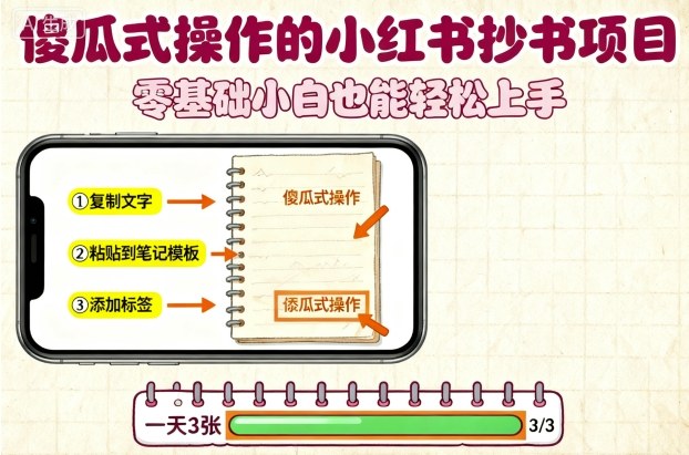 傻瓜式操作的小红书抄书项目，会复制粘贴就行，零基础小白也能一天3张-低成本创业项目大全｜短视频带货+AI副业变现｜知行创业网