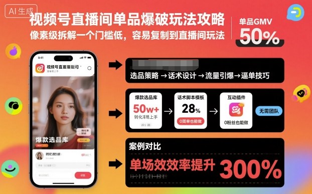 视频号直播间单品爆破玩法攻略,像素级拆解一个门槛低,容易复制到直播间玩法-低成本创业项目大全|短视频带货+AI副业变现|知行创业网