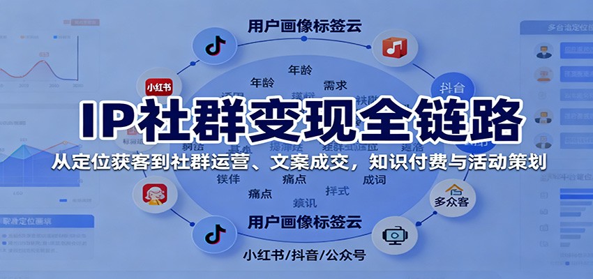 IP社群变现全链路，从定位获客到社群运营、文案成交，知识付费与活动策划-低成本创业项目大全｜短视频带货+AI副业变现｜知行创业网