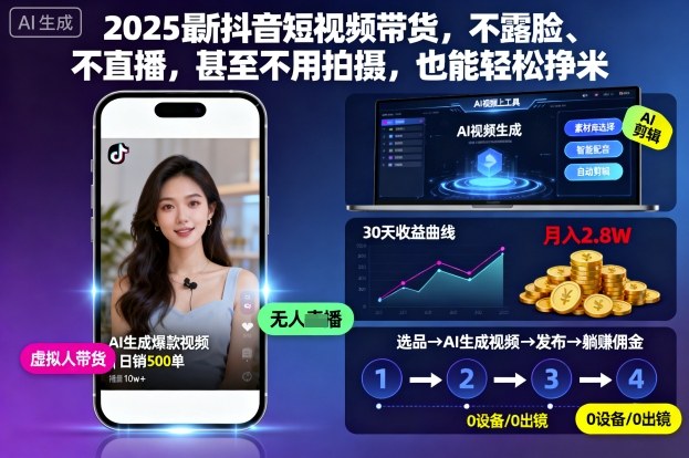 2025最新抖音短视频带货，不露脸、不直播，甚至不用拍摄，也能轻松挣米-低成本创业项目大全｜短视频带货+AI副业变现｜知行创业网