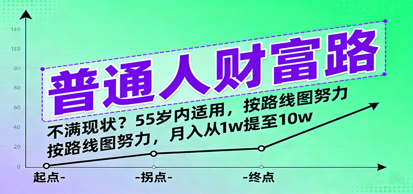 普通人财富路：不满现状？按路线图努力，月入从1w提至10w，55岁内适用-低成本创业项目大全｜短视频带货+AI副业变现｜知行创业网