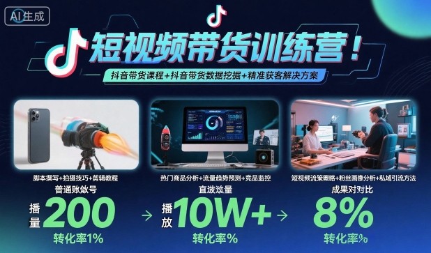 短视频带货训练营，抖音带货课程+抖音带货数据挖掘+精准获客解决方案-低成本创业项目大全｜短视频带货+AI副业变现｜知行创业网