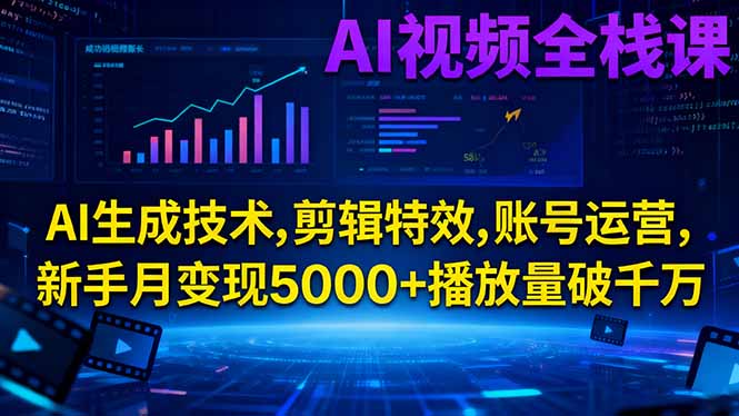 （16603期）AI视频全栈课:AI生成技术,剪辑特效,账号运营,新手月变现5000+播放量破千万-低成本创业项目大全｜短视频带货+AI副业变现｜知行创业网