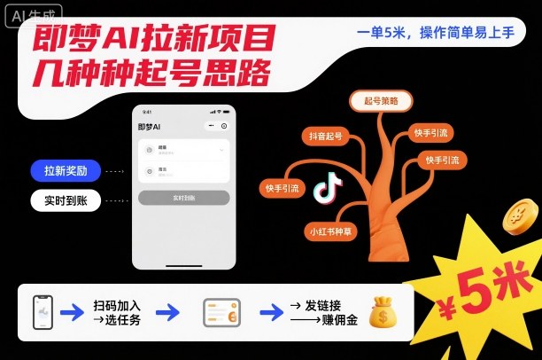 即梦AI拉新项目几种起号思路，一单5米，操作简单易上手-低成本创业项目大全｜短视频带货+AI副业变现｜知行创业网