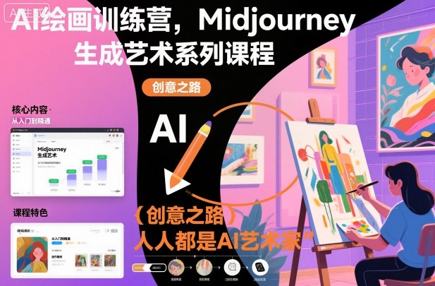 AI绘画训练营,Midjourney生成艺术系列课程,人人都是AI艺术家-低成本创业项目大全|短视频带货+AI副业变现|知行创业网