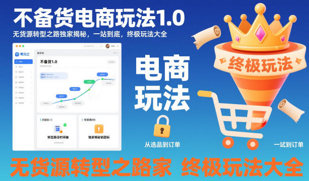 不备货电商玩法1.0,无货源转型之路独家揭秘,一站到底,终极玩法大全-低成本创业项目大全|短视频带货+AI副业变现|知行创业网