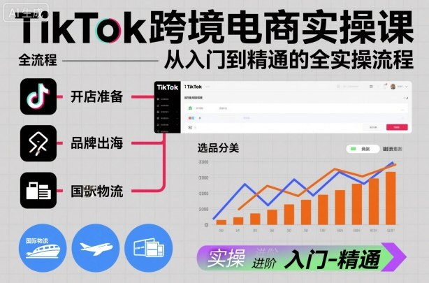 TikTok跨境电商实操课，从入门到精通的全实操流程-低成本创业项目大全｜短视频带货+AI副业变现｜知行创业网