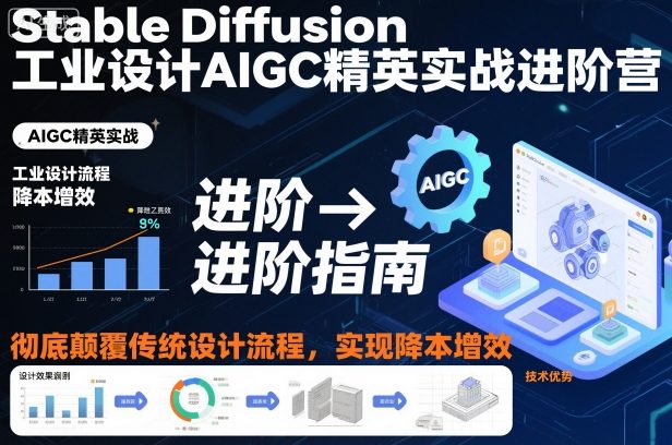 Stable Diffusion工业设计AIGC精英实战进阶营，彻底颠覆传统设计流程，实现降本增效-低成本创业项目大全｜短视频带货+AI副业变现｜知行创业网