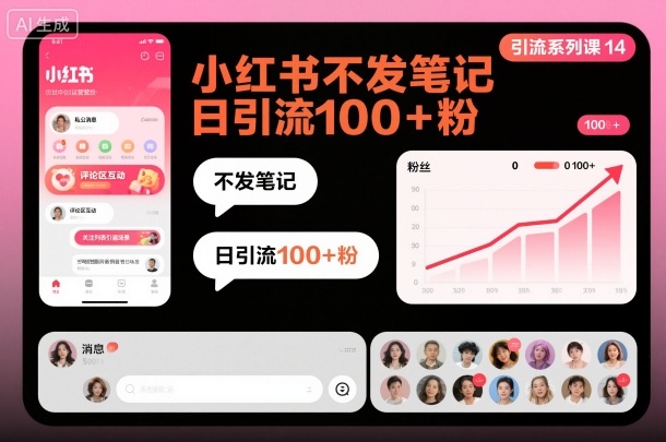 引流系列课14：小红书不发笔记日引流100+粉-低成本创业项目大全｜短视频带货+AI副业变现｜知行创业网