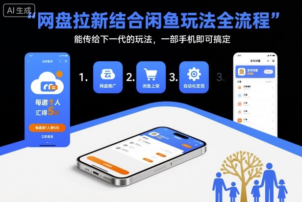 网盘拉新结合闲鱼玩法全流程，能传给下一代的玩法，一部手机即可搞定（附入口渠道以及实操教程）-低成本创业项目大全｜短视频带货+AI副业变现｜知行创业网