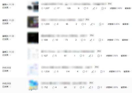 图片[4]-公众号流量主项目必入池，我的玩法分享-低成本创业项目大全｜短视频带货+AI副业变现｜知行创业网