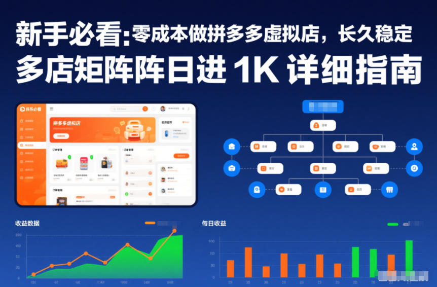 新手必看：零成本做拼多多虚拟店，长久稳定，多店矩阵日进1K详细指南【揭秘】-低成本创业项目大全｜短视频带货+AI副业变现｜知行创业网