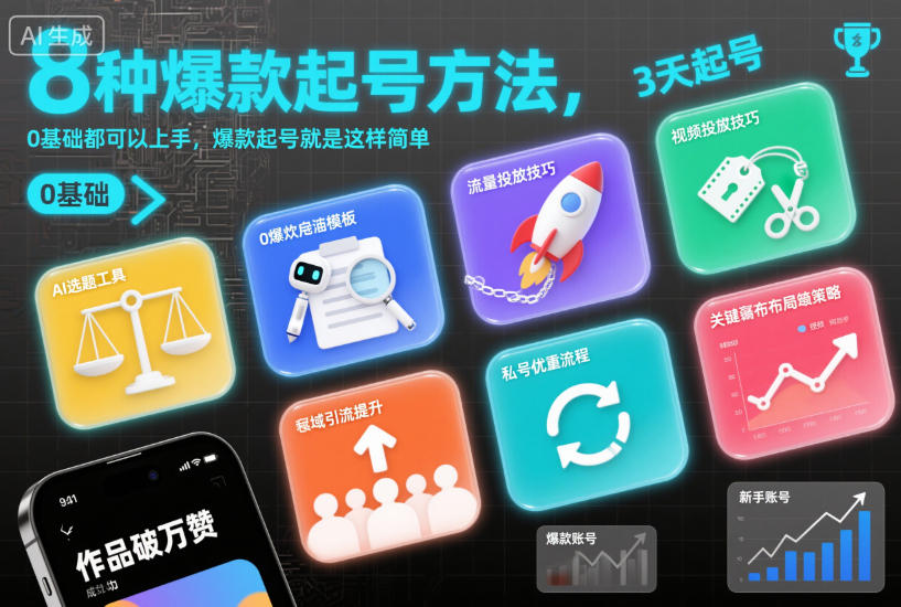8种爆款起号方法，0基础都可以上手，爆款起号就是这样简单-低成本创业项目大全｜短视频带货+AI副业变现｜知行创业网