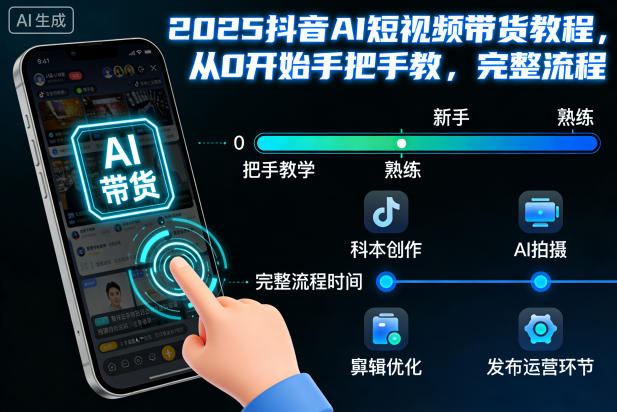 2025抖音AI短视频带货教程，从0开始手把手教，完整流程-低成本创业项目大全｜短视频带货+AI副业变现｜知行创业网