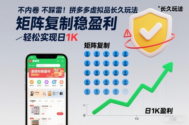 不内卷不踩雷！拼多多虚拟品长久玩法，矩阵复制稳盈利，轻松实现日1K【揭秘】-低成本创业项目大全｜短视频带货+AI副业变现｜知行创业网