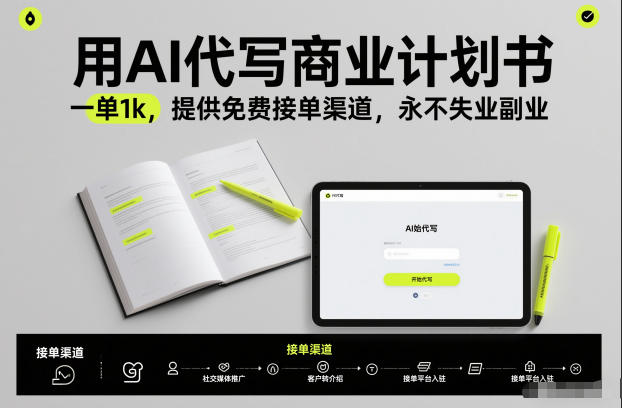 用AI代写商业计划书，一单1k，提供免费接单渠道，永不失业副业-低成本创业项目大全｜短视频带货+AI副业变现｜知行创业网