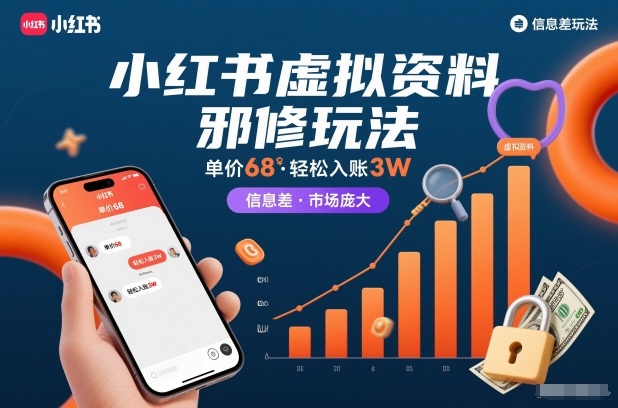 小红书虚拟资料邪修玩法，单价68，轻松入账3W，信息差玩法，市场庞大-低成本创业项目大全｜短视频带货+AI副业变现｜知行创业网