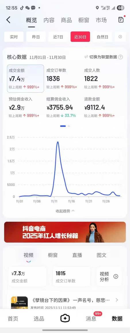 图片[2]-抖音某大V最新AI佛学带货项目，AI劝善视频制作教学，可涨粉可带货可做分成-低成本创业项目大全｜短视频带货+AI副业变现｜知行创业网
