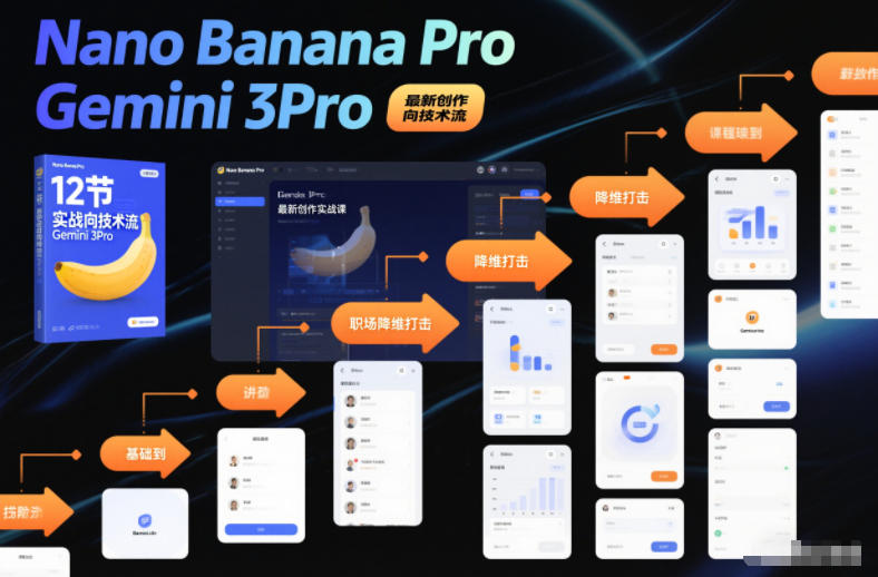 Nano Banana Pro Gemini 3Pro，最新创作实战课，12节实战向技术流，职场降维打击-低成本创业项目大全｜短视频带货+AI副业变现｜知行创业网