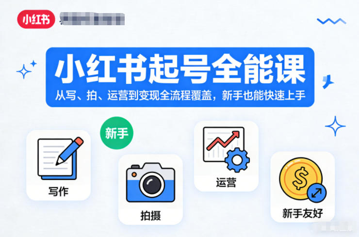 小红书起号全能课，从写、拍、运营到变现全流程覆盖，新手也能快速上手-低成本创业项目大全｜短视频带货+AI副业变现｜知行创业网