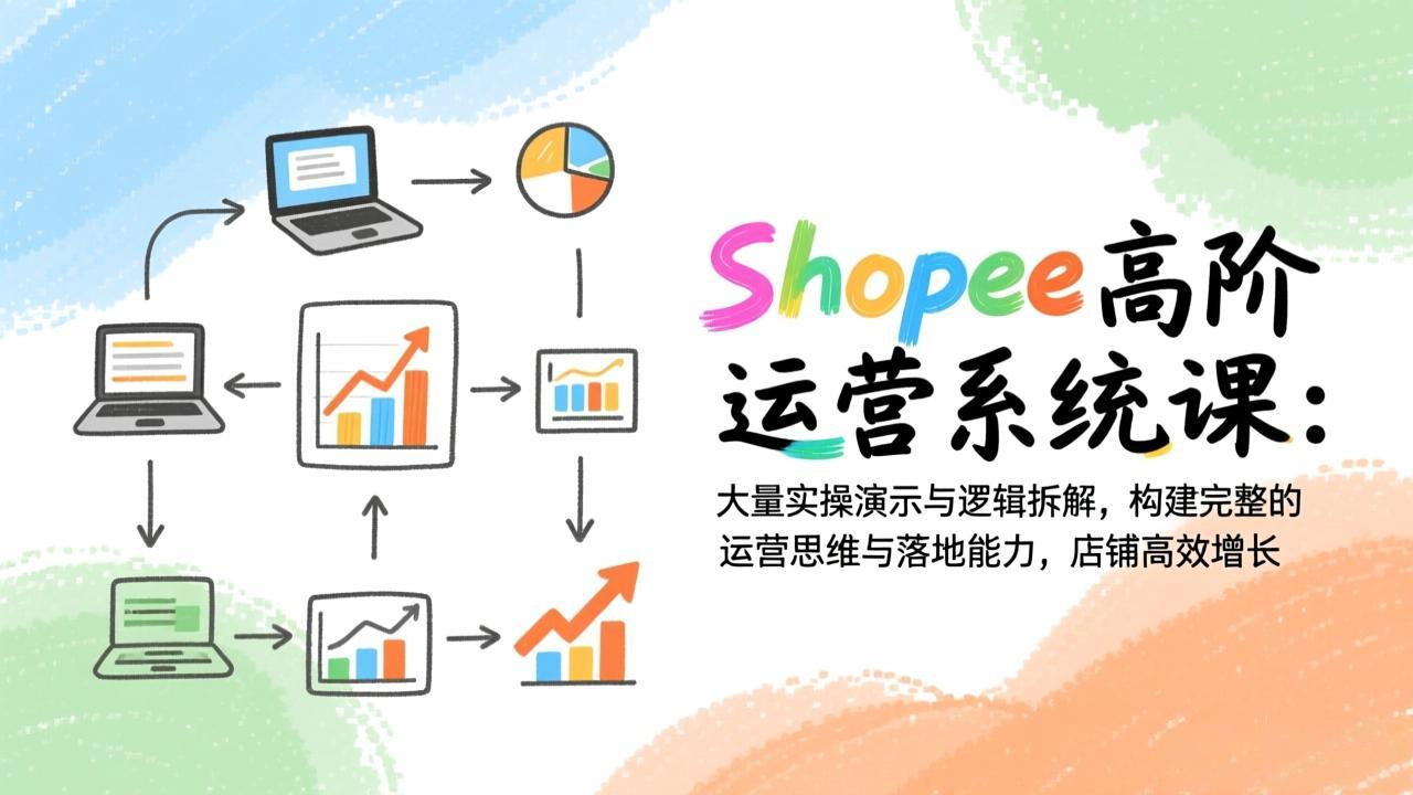 （17124期）Shopee高阶运营系统课：大量实操演示与逻辑拆解，构建完整的运营思维与落地能力，店铺高效增长-低成本创业项目大全｜短视频带货+AI副业变现｜知行创业网