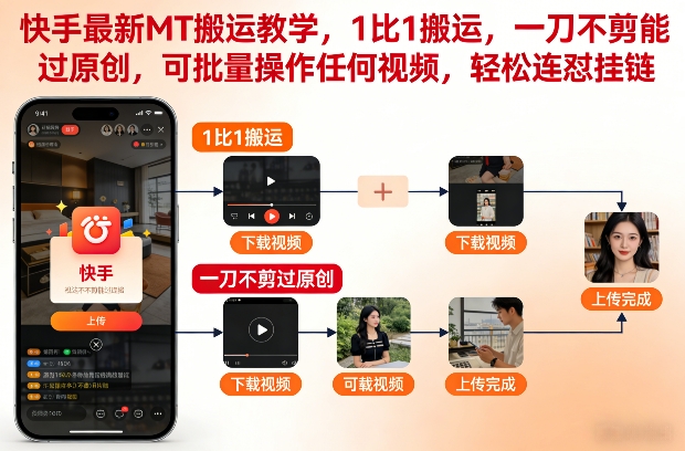 快手最新MT搬运教学,1比1搬运,一刀不剪能过原创,可批量操作任何视频,轻松连怼挂链-低成本创业项目大全|短视频带货+AI副业变现|知行创业网