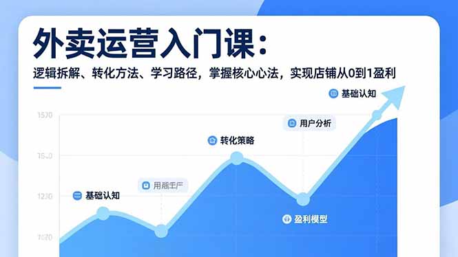 (17027期)外卖运营入门课,逻辑拆解、转化方法、学习路径,掌握核心心法,实现店铺从0到1盈利-低成本创业项目大全|短视频带货+AI副业变现|知行创业网