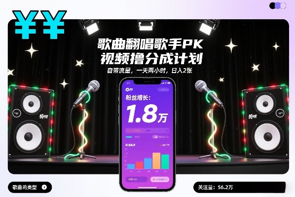 歌曲翻唱歌手PK视频撸分成计划,自带流量,一天两小时,日入2张-低成本创业项目大全|短视频带货+AI副业变现|知行创业网