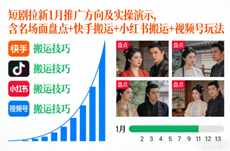 短剧拉新1月推广方向及实操演示,含名场面盘点+快手搬运+小红书搬运+视频号玩法-低成本创业项目大全|短视频带货+AI副业变现|知行创业网