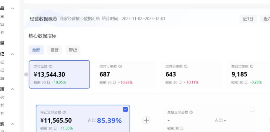 图片[3]-小红书虚拟矩阵：软件批量发笔记，单店100款，3个店同时操作（共71节）-低成本创业项目大全｜短视频带货+AI副业变现｜知行创业网
