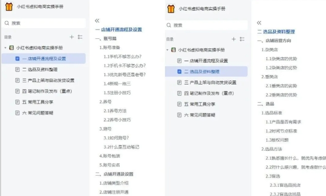 图片[2]-小红书虚拟电商实操手册，3万字保姆级教学，3个月从0賺到1w+-低成本创业项目大全｜短视频带货+AI副业变现｜知行创业网