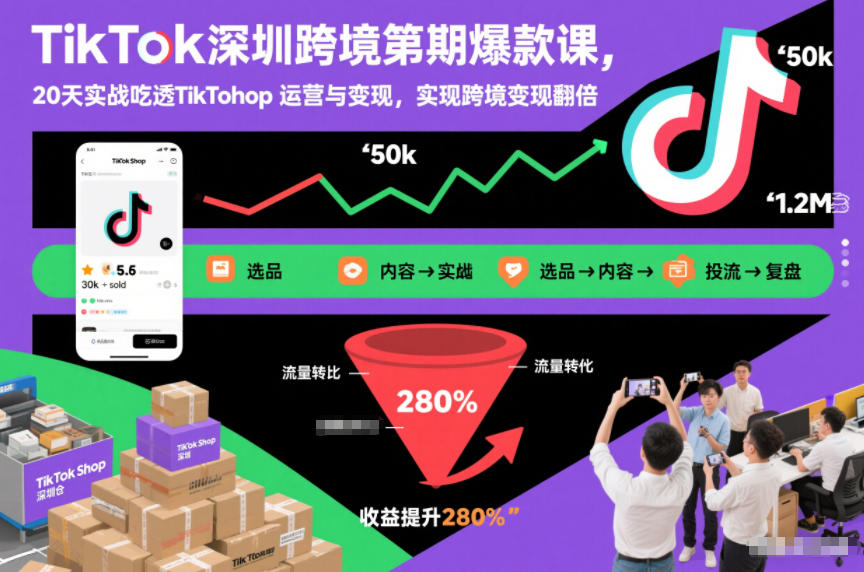 TikTok深圳跨境第2期爆款课,20天实战吃透TikTok Shop运营与变现,实现跨境变现翻倍-低成本创业项目大全|短视频带货+AI副业变现|知行创业网