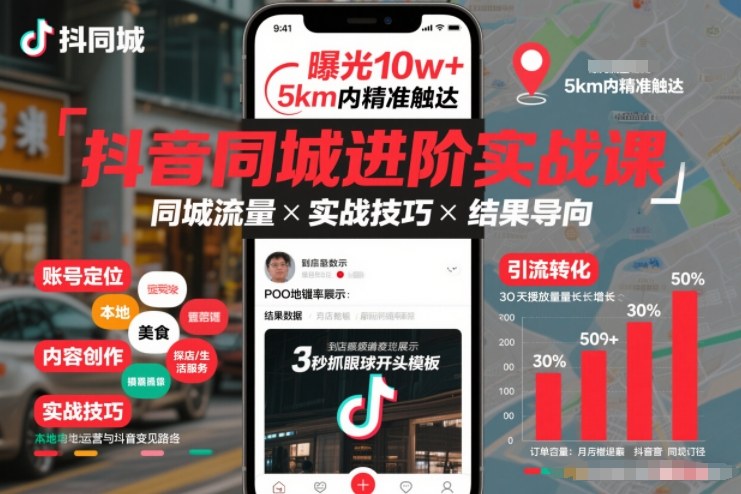 抖音同城进阶实战课，助你同城流量拿到结果-低成本创业项目大全｜短视频带货+AI副业变现｜知行创业网