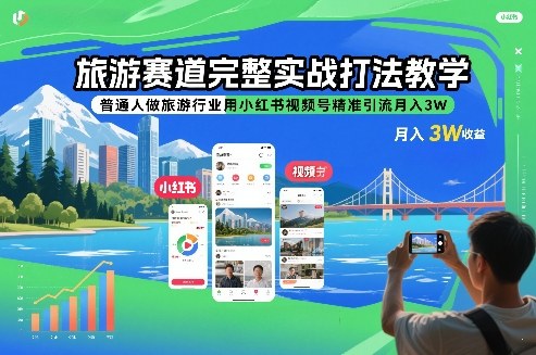 旅游赛道完整实战打法教学，普通人做旅游行业用小红书视频号精准引流月入3W-低成本创业项目大全｜短视频带货+AI副业变现｜知行创业网
