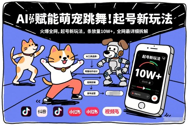 AI赋能萌宠跳舞,火爆全网,起号新玩法,条条播放量10W+,全网最详细拆解-低成本创业项目大全|短视频带货+AI副业变现|知行创业网