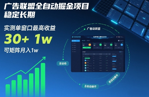 广告联盟全自动掘金项目，稳定长期，实测单窗口最高收益30+，可矩阵月入1w+【揭秘】-低成本创业项目大全｜短视频带货+AI副业变现｜知行创业网