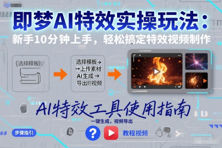 即梦AI特效实操玩法:新手10分钟上手,轻松搞定特效视频制作-低成本创业项目大全|短视频带货+AI副业变现|知行创业网