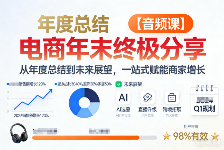 电商年未终极分享,从年度总结到未来展望,一站式赋能商家增长【音频课】-低成本创业项目大全|短视频带货+AI副业变现|知行创业网