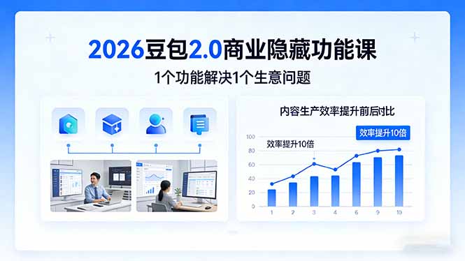 （17452期）2026豆包2.0商业隐藏功能课，1个功能解决1个生意问题，内容生产效率提升10倍-低成本创业项目大全｜短视频带货+AI副业变现｜知行创业网
