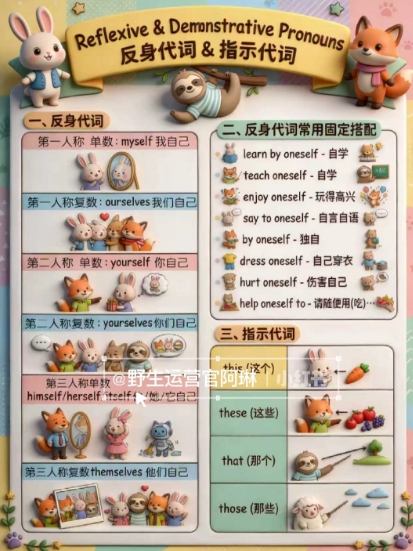 图片[3]-Nano banana AI教辅作图提示词，手把手带你用AI做出真实可用的教学素材-低成本创业项目大全｜短视频带货+AI副业变现｜知行创业网