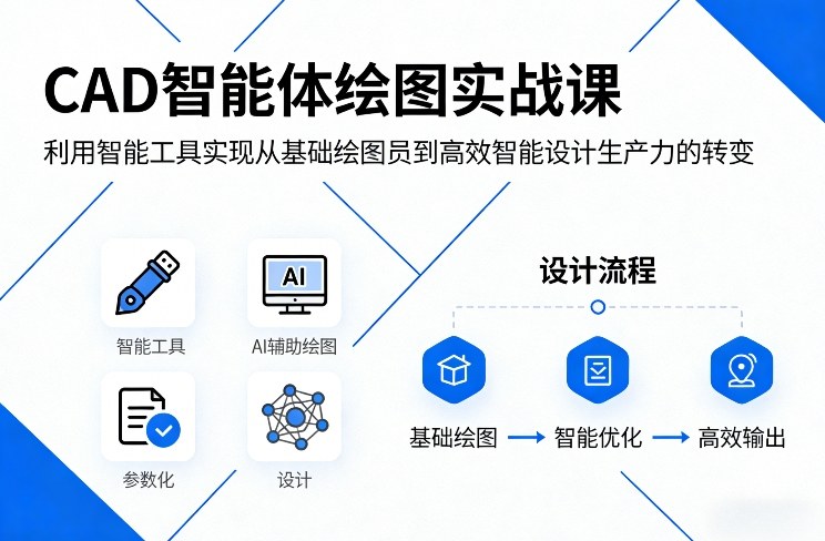 CAD智能体绘图实战课，利用智能工具，实现从基础绘图员到高效智能设计生产力的转变-低成本创业项目大全｜短视频带货+AI副业变现｜知行创业网