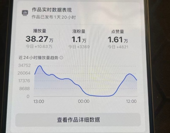 图片[2]-26年2月最新抖音起号涨粉教学，一分钟一个视频，7天上万粉，外面收费288-低成本创业项目大全｜短视频带货+AI副业变现｜知行创业网