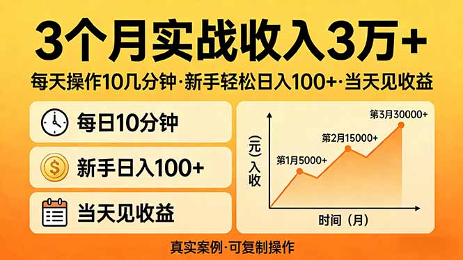(17639期)3个月实战收入3万+,每天操作10几分钟,新手轻松日入100+,当天见收益-低成本创业项目大全|短视频带货+AI副业变现|知行创业网