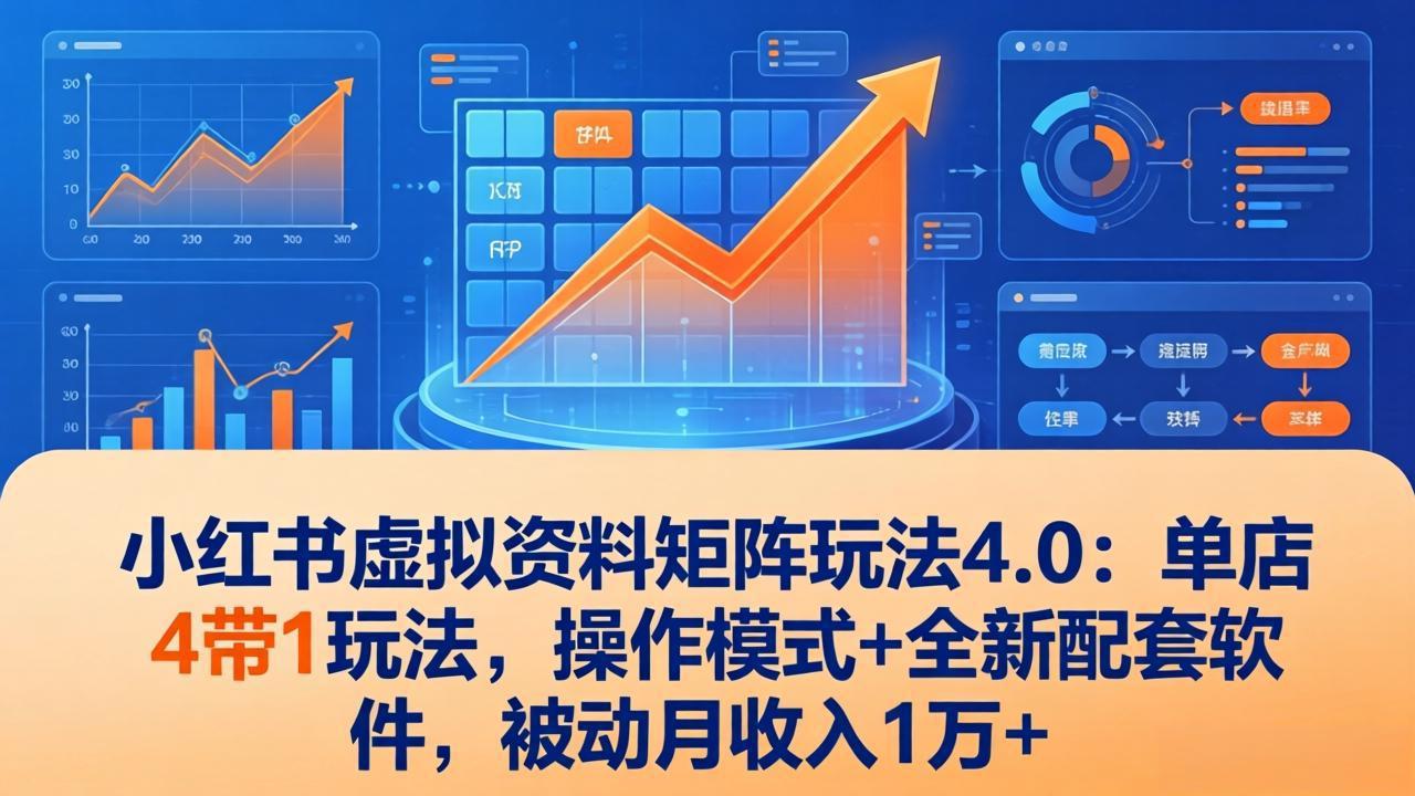（17730期）小红书虚拟资料矩阵玩法4.0：单店4带1玩法，操作模式+全新配套软件，被动月收入1万+-低成本创业项目大全｜短视频带货+AI副业变现｜知行创业网